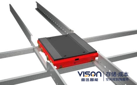 四向智能穿梭車優(yōu)勢和四向智能穿梭車組成功能！